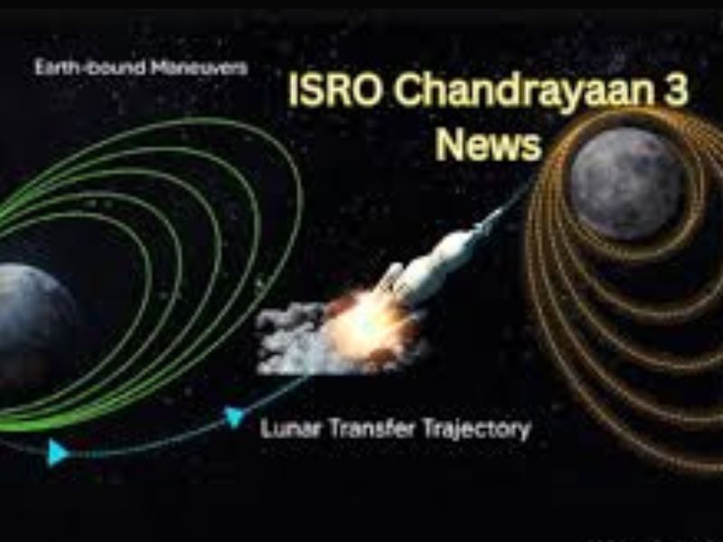 Chandrayaan 3,Chandrayaan 3 Landing, ISRO