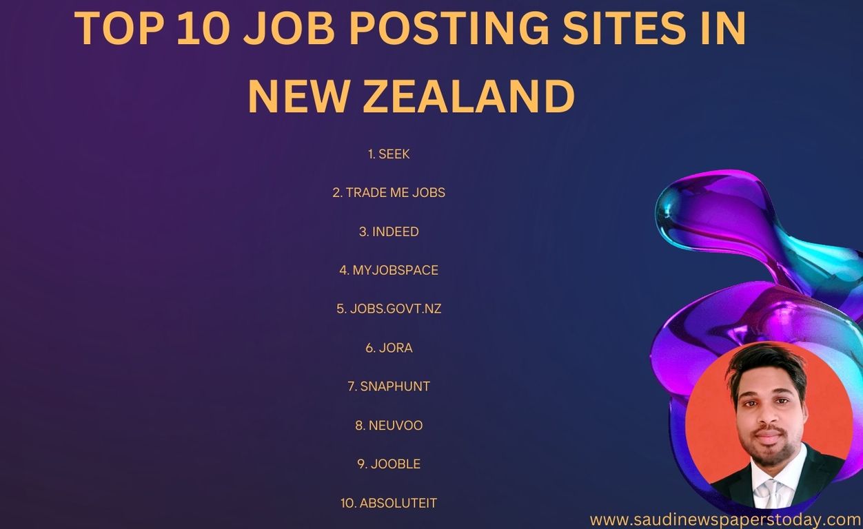  New Zealand Work Visa 2024